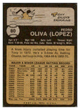 1973 Topps Baseball #080 Tony Oliva Twins VG-EX 467488