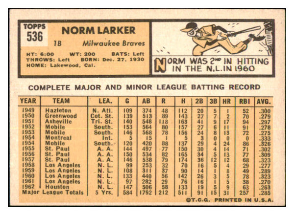 1963 Topps Baseball #536 Norm Larker Braves VG 467490
