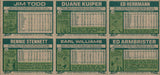 1977 Topps Dynamite Panel #031 Duane Kuiper Ed Armbrister 467794