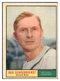 1961 Topps Baseball #505 Red Schoendienst Cardinals EX 467974