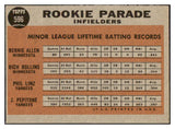 1962 Topps Baseball #596 Joe Pepitone Yankees EX-MT 468004