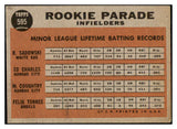 1962 Topps Baseball #595 Ed Charles A's EX+/EX-MT 468005