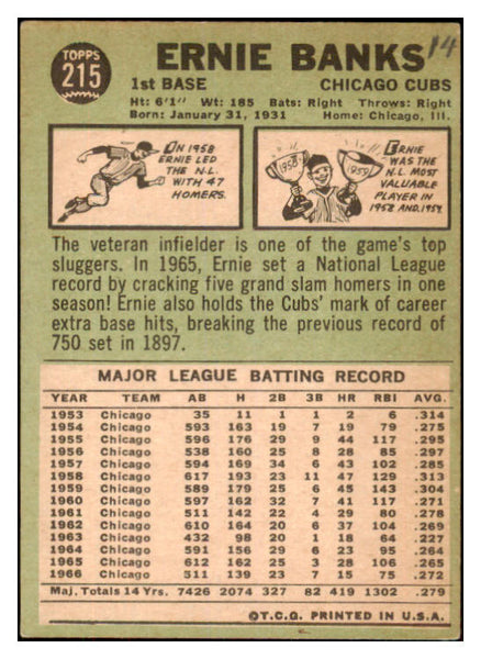 1967 Topps Baseball #215 Ernie Banks Cubs GD-VG ink back 468009