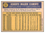 1970 Topps Baseball #350 Roberto Clemente Pirates VG-EX 468017