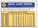 1970 Topps Baseball #230 Brooks Robinson Orioles EX-MT 468045