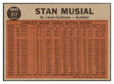 1962 Topps Baseball #317 Stan Musial IA Cardinals NR-MT 468139