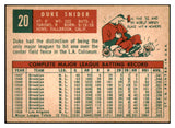 1959 Topps Baseball #020 Duke Snider Dodgers EX 468145