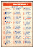 1956 Topps Baseball Checklist 2/4 EX-MT/NR-MT Marked 468188