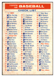 1956 Topps Baseball Checklist 1/3 EX-MT Marked 468189