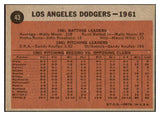 1962 Topps Baseball #043 Los Angeles Dodgers Team EX 468207