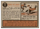1962 Topps Baseball #548 Bobby Del Greco A's NR-MT 468275