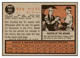 1962 Topps Baseball #582 Ron Piche Braves NR-MT 468305