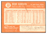 1964 Topps Baseball #460 Bob Gibson Cardinals VG-EX 468658