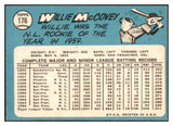 1965 Topps Baseball #176 Willie McCovey Giants EX+/EX-MT 468675