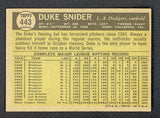 1961 Topps Baseball #443 Duke Snider Dodgers EX 468722
