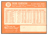 1964 Topps Baseball #460 Bob Gibson Cardinals VG-EX 468733