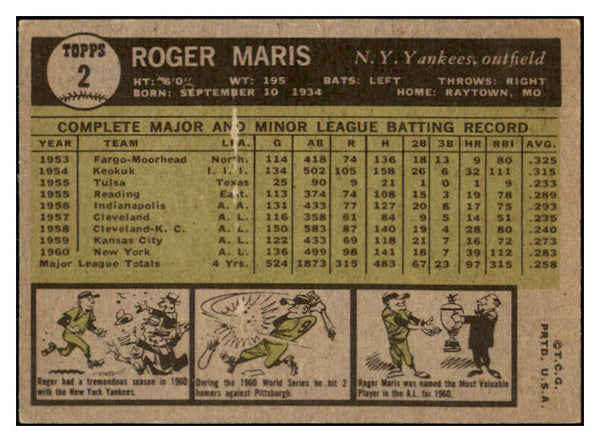 1961 Topps Baseball #002 Roger Maris Yankees EX 468745