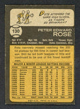 1973 Topps Baseball #130 Pete Rose Reds EX-MT oc 468751