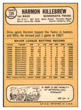 1968 Topps Baseball #220 Harmon Killebrew Twins EX+/EX-MT 468861
