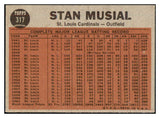 1962 Topps Baseball #317 Stan Musial IA Cardinals EX-MT 468898