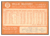 1964 Topps Baseball #350 Willie McCovey Giants VG-EX 468912