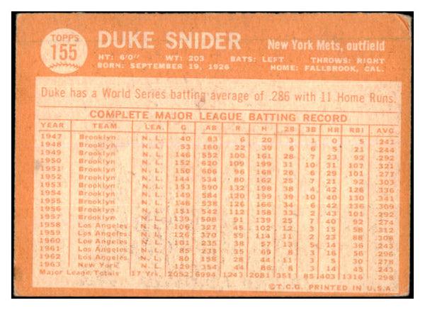 1964 Topps Baseball #155 Duke Snider Mets GD-VG 468919