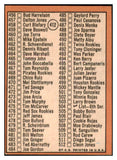 1969 Topps Baseball #412 Checklist 5 Mickey Mantle EX-MT 468967
