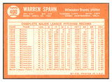 1964 Topps Baseball #400 Warren Spahn Braves EX-MT 468979