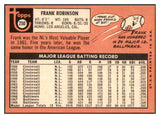 1969 Topps Baseball #250 Frank Robinson Orioles EX-MT 469016