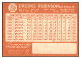 1964 Topps Baseball #230 Brooks Robinson Orioles EX-MT 469566