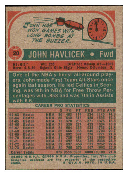 1973 Topps Basketball #020 John Havlicek Celtics EX 469649