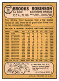 1968 Topps Baseball #020 Brooks Robinson Orioles EX-MT 469678