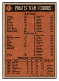 1972 Topps Baseball #001 Pittsburgh Pirates Team EX-MT 469704