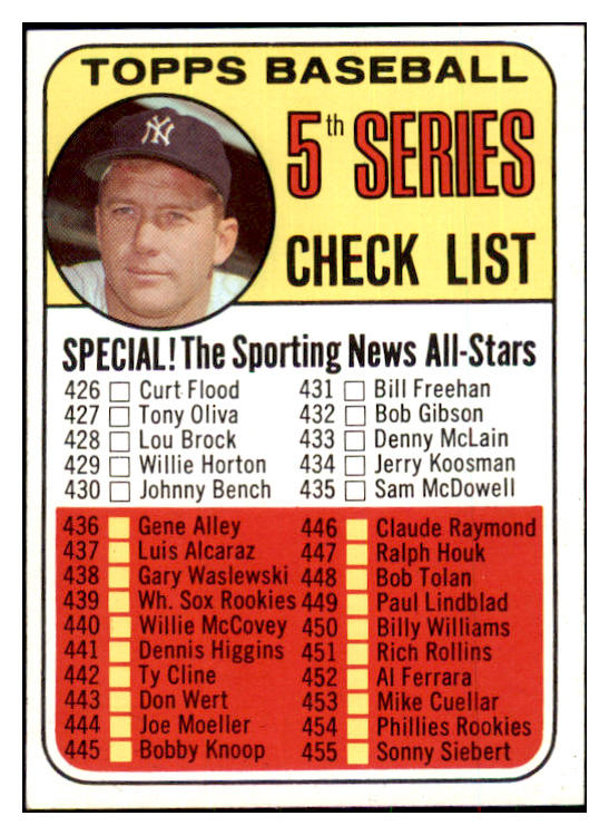 1969 Topps Baseball #412 Checklist 5 Mickey Mantle NR-MT 469912