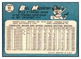 1965 Topps Baseball #095 Bill Mazeroski Pirates EX 470130