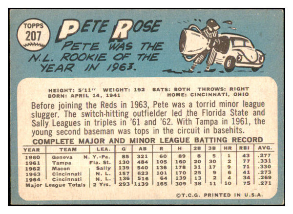 1965 Topps Baseball #207 Pete Rose Reds EX-MT 470147