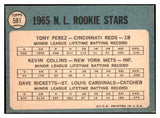 1965 Topps Baseball #581 Tony Perez Reds VG-EX 470154