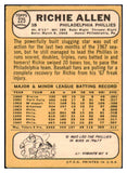 1968 Topps Baseball #225 Richie Allen Phillies VG-EX 470162