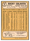 1968 Topps Baseball #099 Rocky Colavito White Sox VG-EX 470168