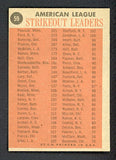 1962 Topps Baseball #059 A.L. Strike Out Leaders Whitey Ford VG-EX 470185