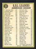 1967 Topps Baseball #241 A.L. RBI Leaders Robinson VG-EX 470362