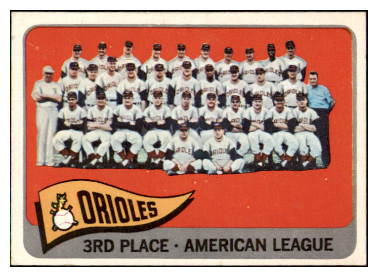 1965 Topps Baseball #572 Baltimore Orioles Team VG-EX 470372
