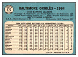 1965 Topps Baseball #572 Baltimore Orioles Team VG-EX 470372