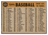 1960 Topps Baseball #332 New York Yankees Team VG 470375