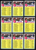 1973 Topps Team Checklist Complete Set VG-EX/EX Raiders Steelers 470530