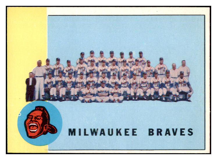 1963 Topps Baseball #503 Milwaukee Braves Team EX-MT 470758