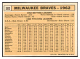 1963 Topps Baseball #503 Milwaukee Braves Team EX-MT 470758