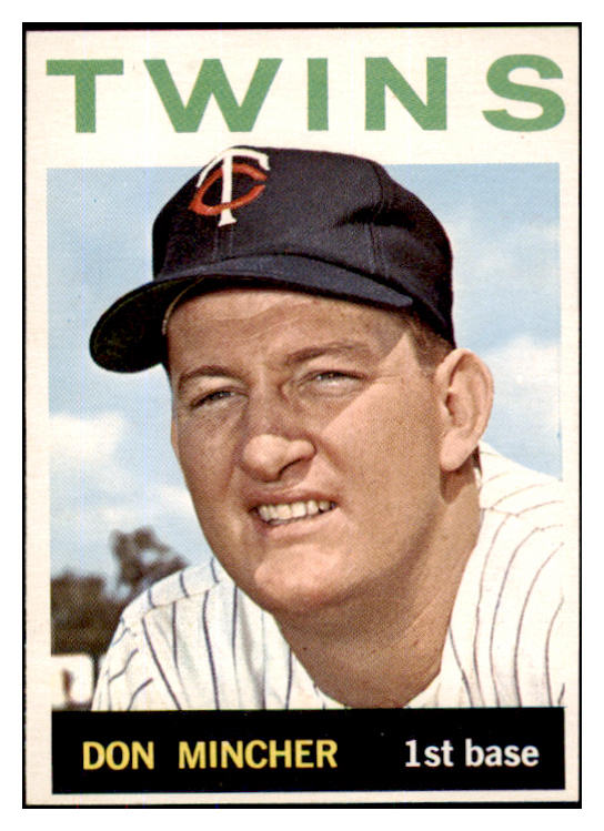 1964 Topps Baseball #542 Don Mincher Twins NR-MT 470896