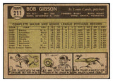 1961 Topps Baseball #211 Bob Gibson Cardinals VG 471952