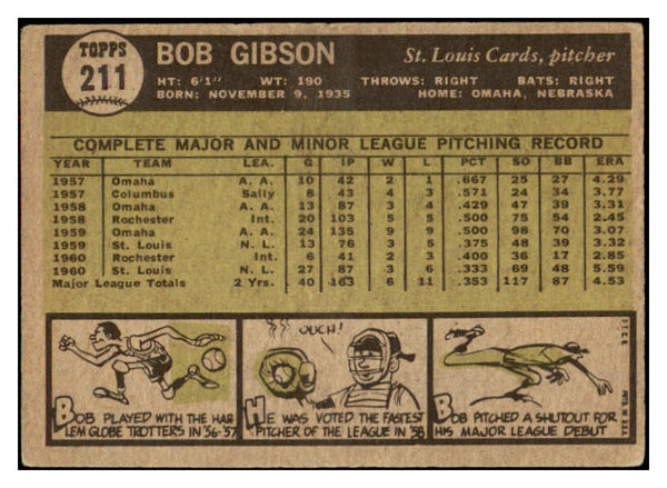 1961 Topps Baseball #211 Bob Gibson Cardinals VG 471952